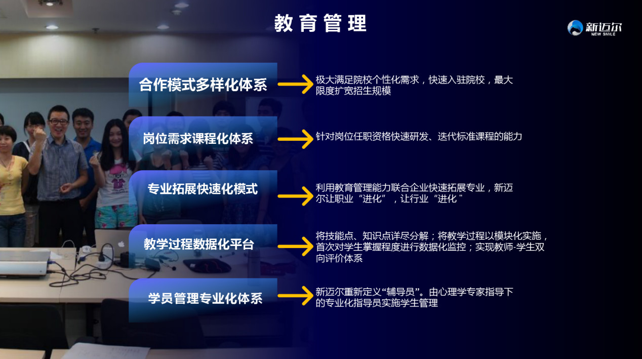 教育与科技融合，全球教育进步之驱动力