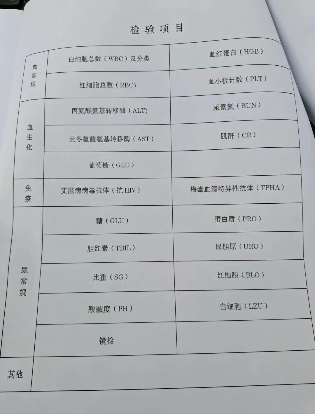 公务员体检皮肤病标准全面解析