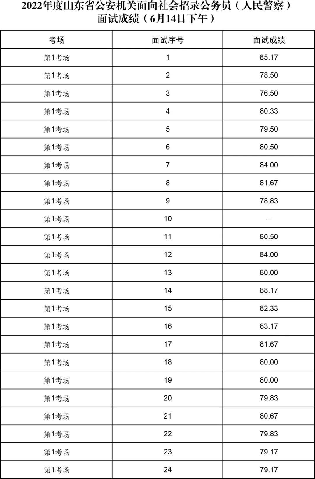 公务员考试电子版用书，便捷高效的学习资源助你备考成功