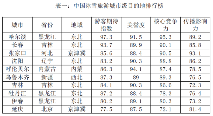 公务员考试参考书目，选择、利用与策略指南