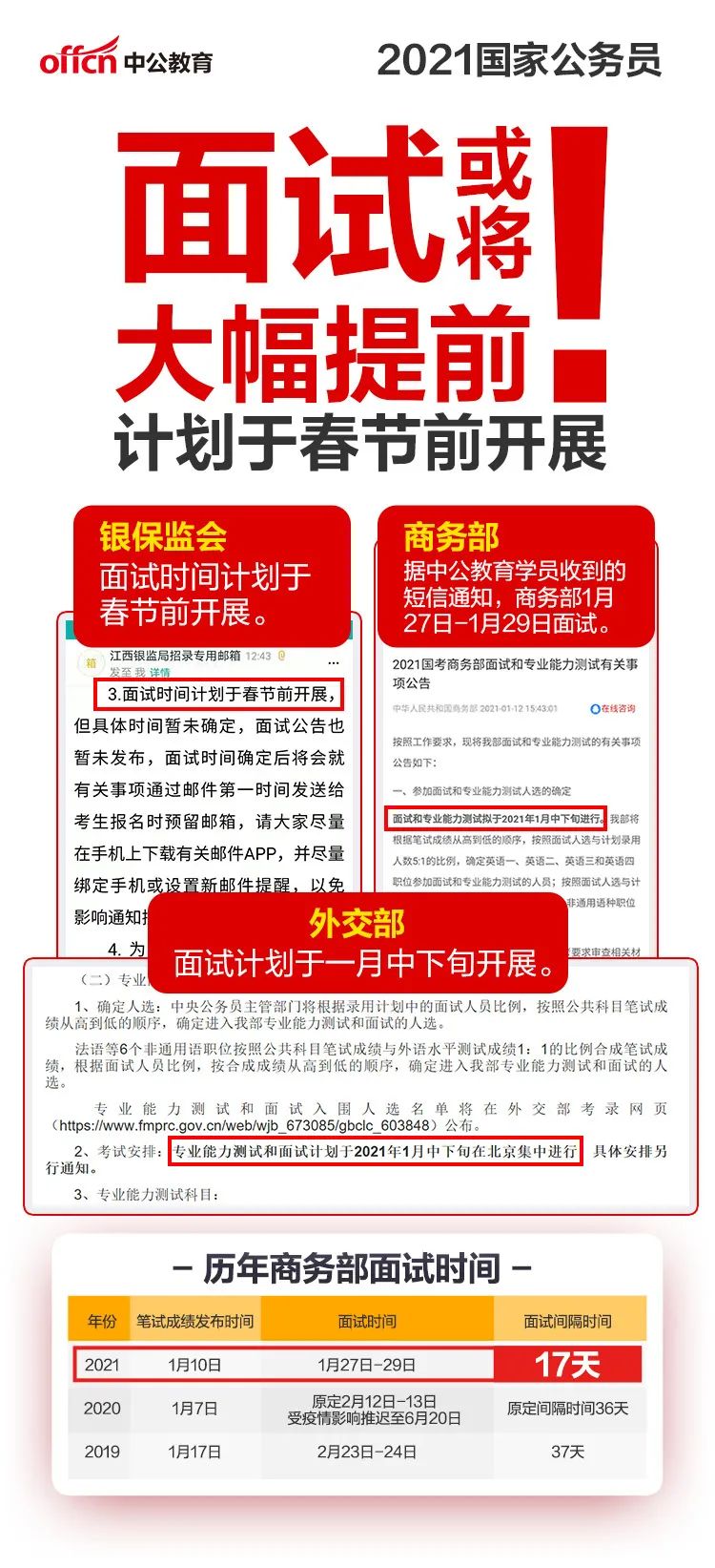 国考新变化，深化选拔机制以适应时代需求