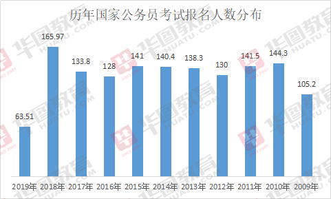 纠心地疼。 第12页