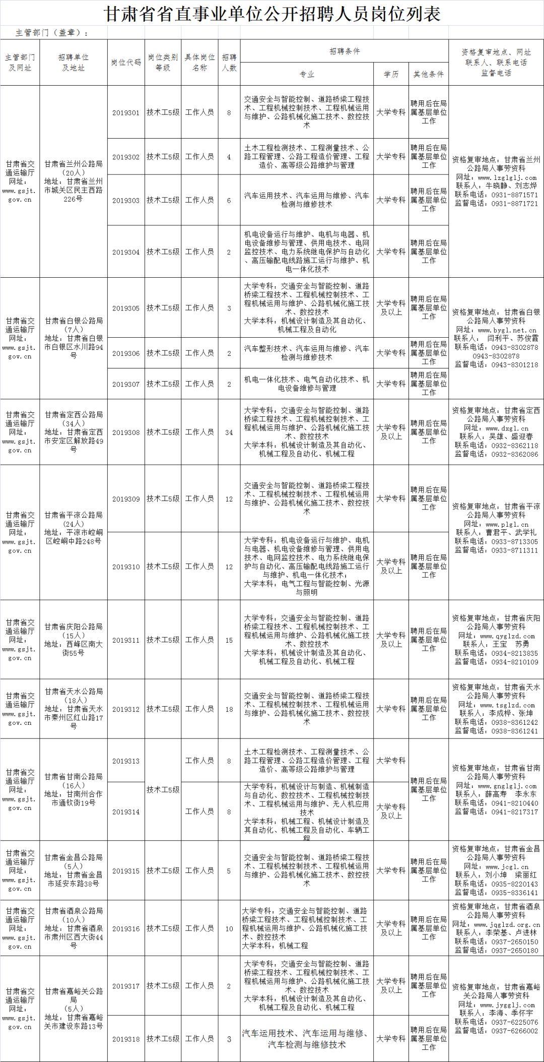 解读XXXX年国考公告职位表，最新分析与解读