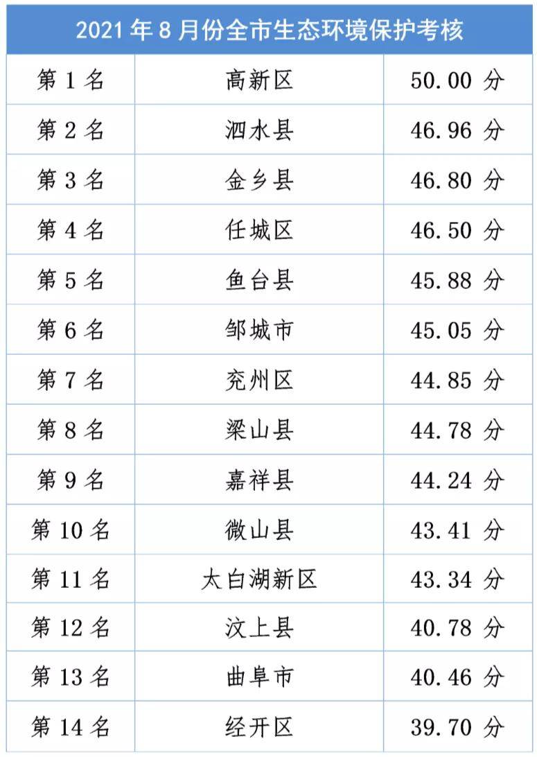 考工新形势下的挑战与机遇应对之道