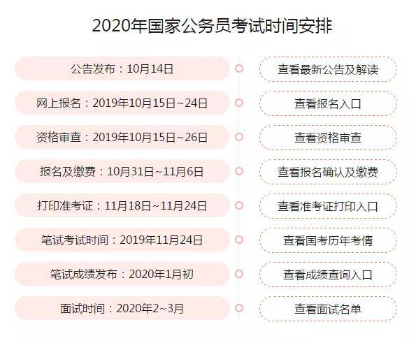 国家公务员考试网，梦想与现实的桥梁