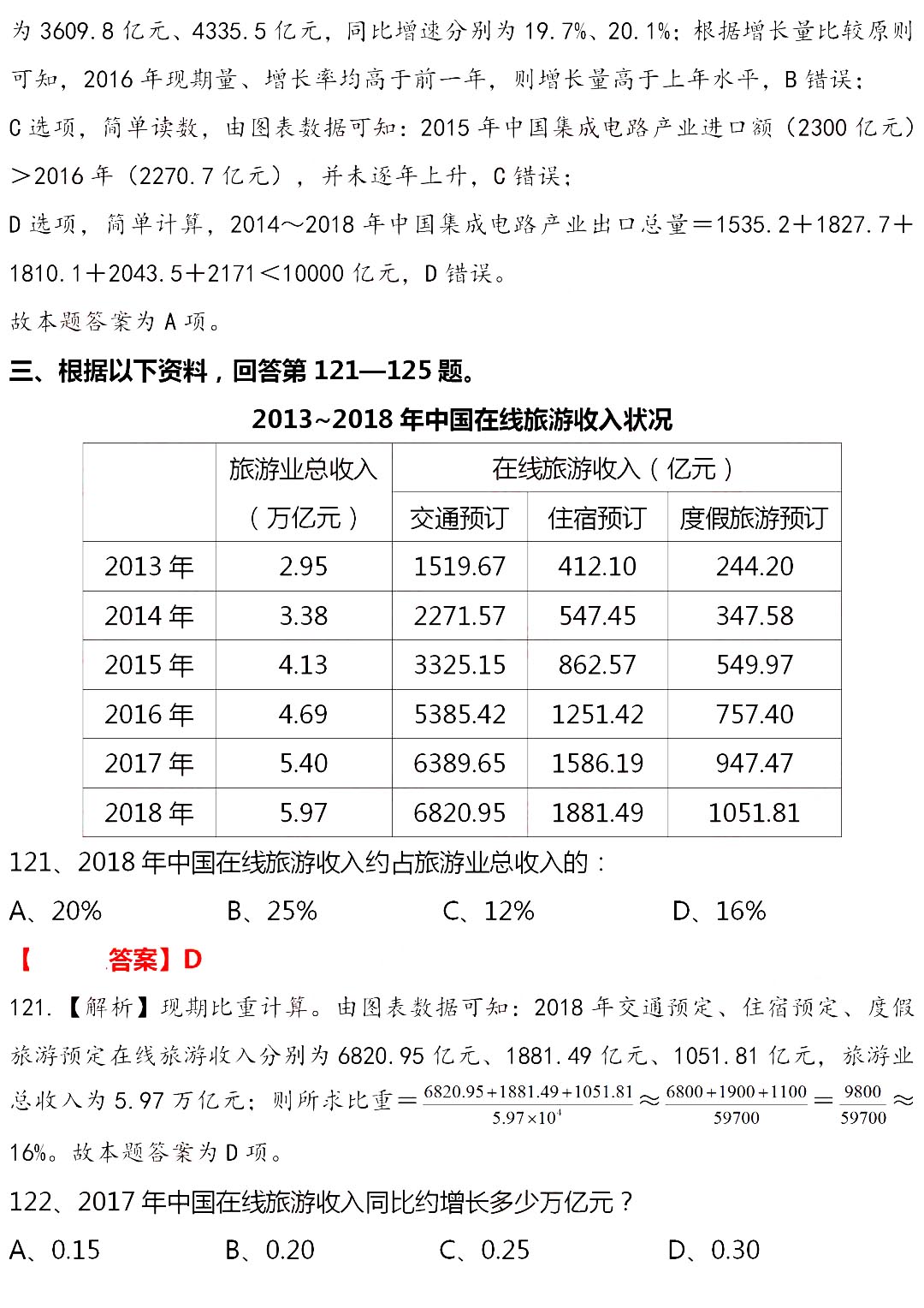 国家公务员考试行测真题下载及备考指南全攻略