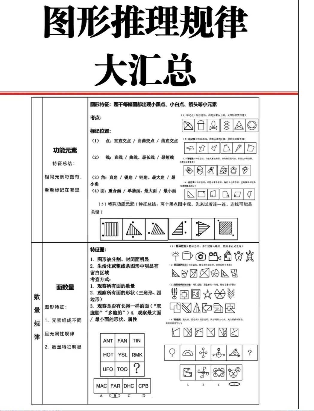 2024江苏行测b类答案