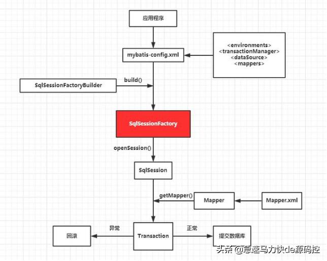 公务员面试评分标准全面解析