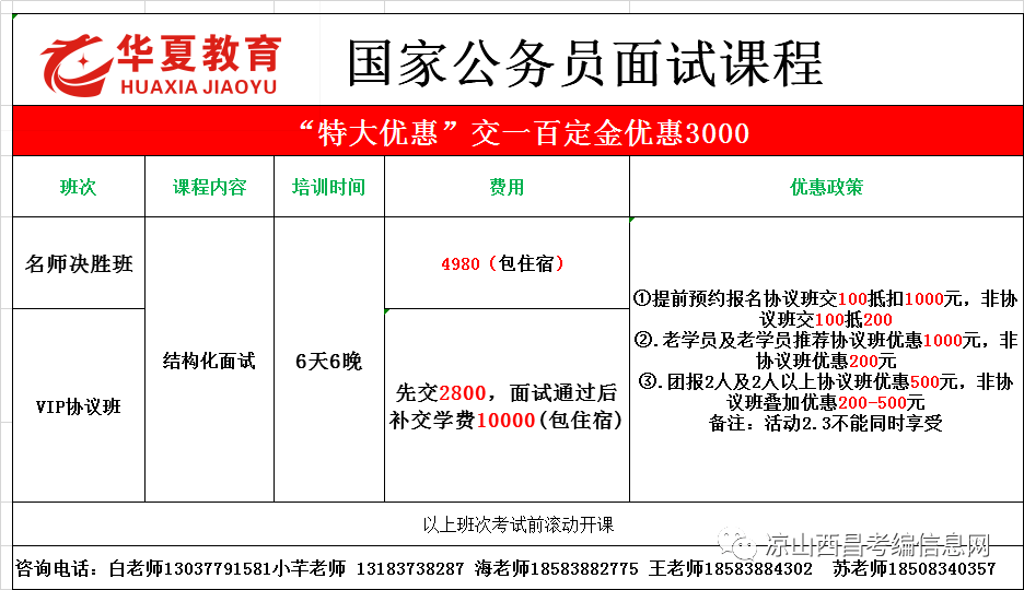 公务员面试测评标准