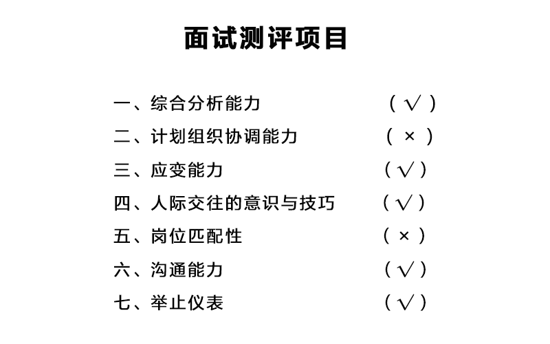 国考评分标准对照表全面解析