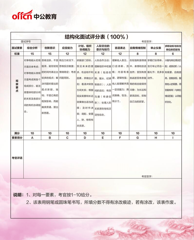 公务员面试评分标准表深度探讨