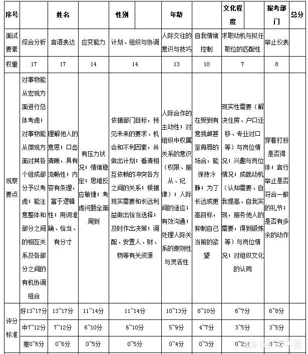 垂耳兔 第11页