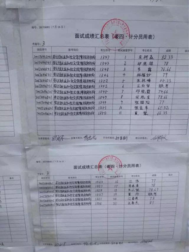 全面解读公务员面试内容，面试流程、考察要点与策略建议