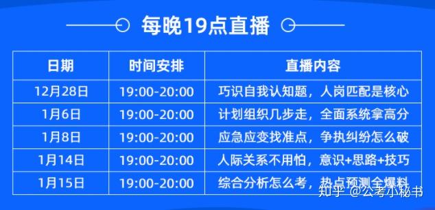 公务员结构化面试试题及评分标准