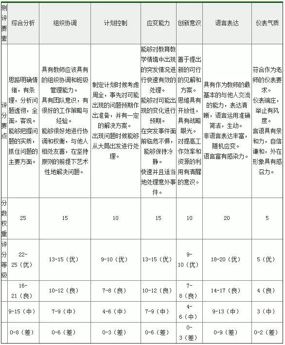 卷帘望月 第11页