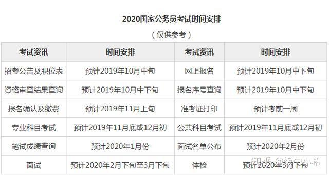 公务员考试自学计划，迈向成功的关键步骤指南