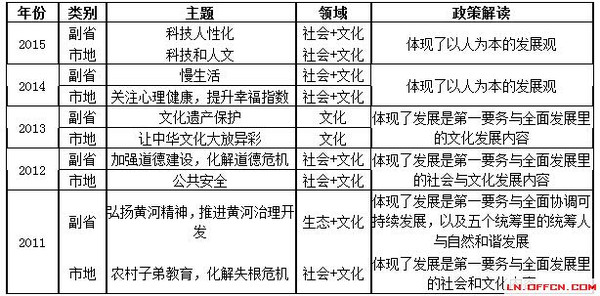 公务员考试常见问题分析及对策深度探讨