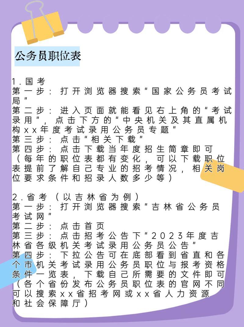 全面解读2025年公务员考试新规，政策变化与备考指南