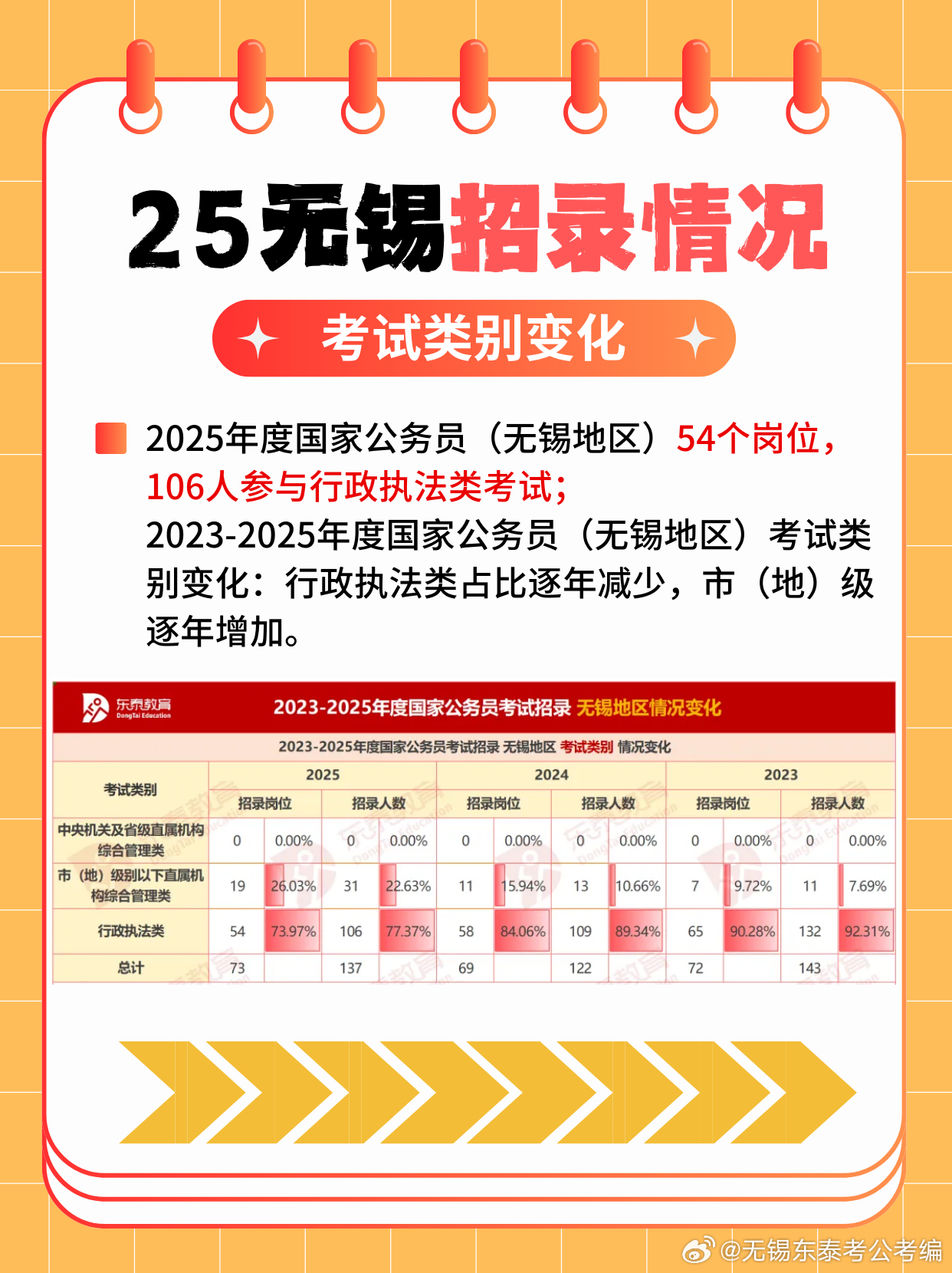 解读2025公安联考新政策，机遇与挑战并存