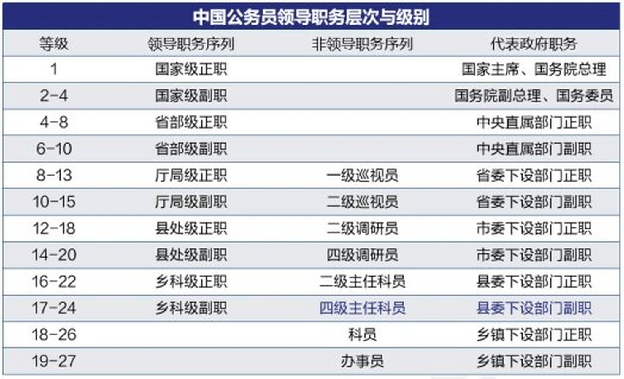 公务员录用规定修改与年龄限制新思考，以40岁为节点的深远影响探讨