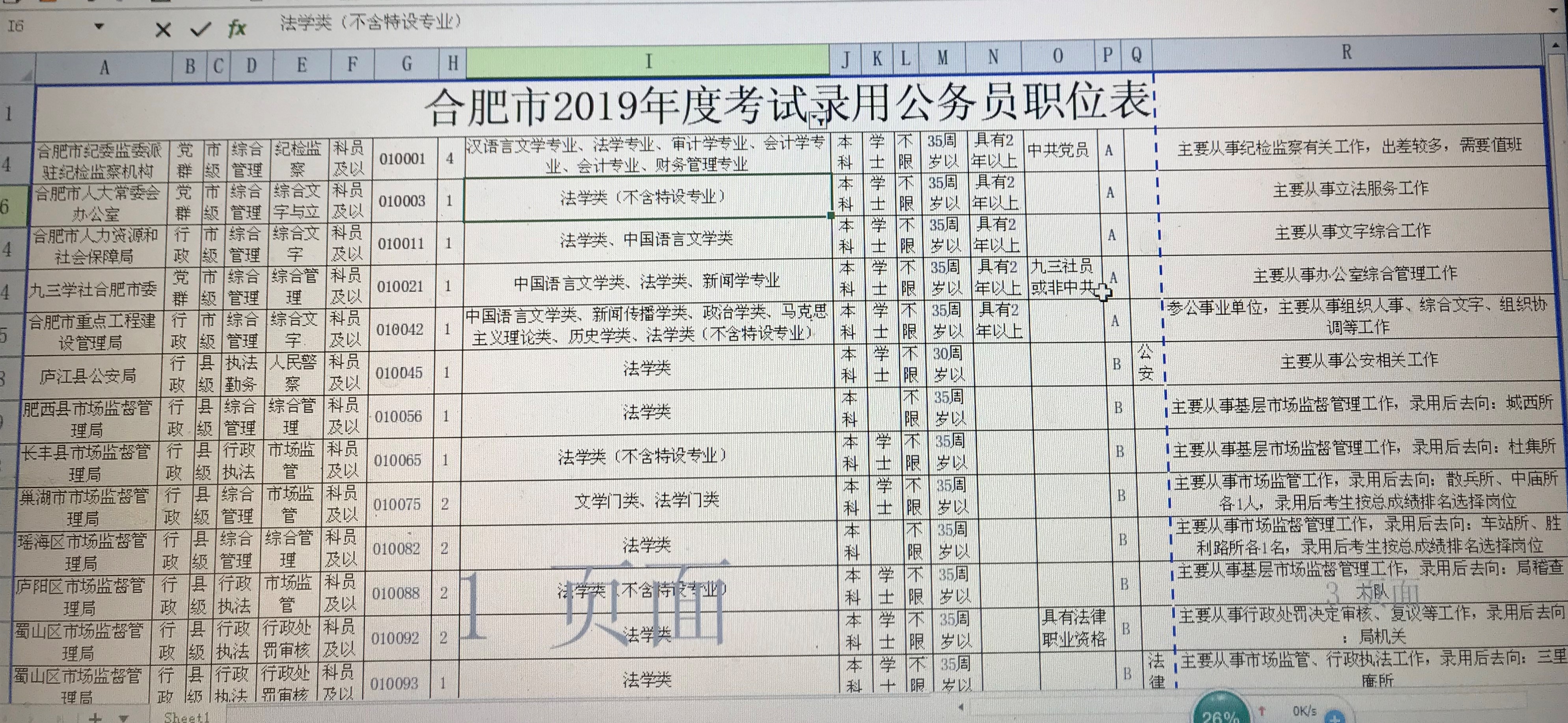 探索未来公务员之路，2025年公务员考试岗位展望