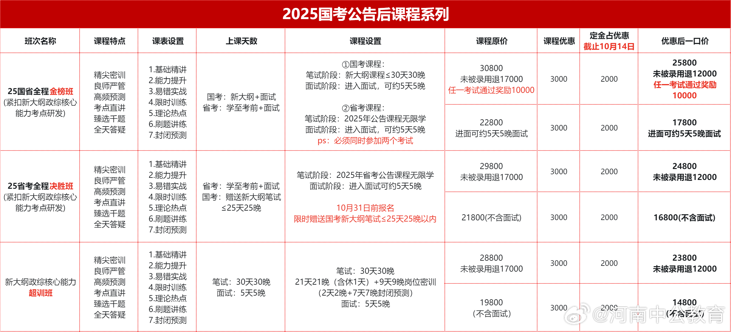 2025国家公务员考试公告详解与报名指南