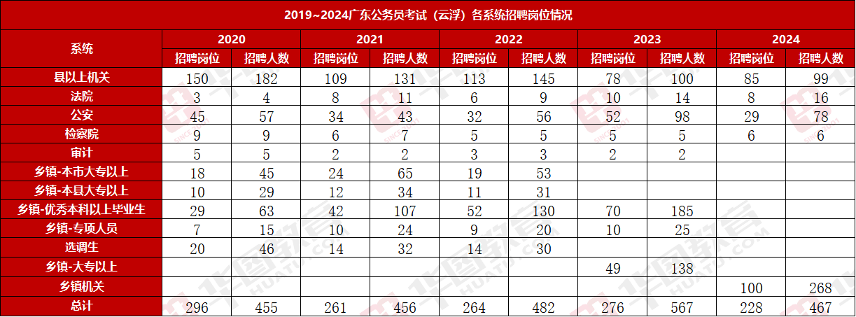 森芋暖暖 第10页