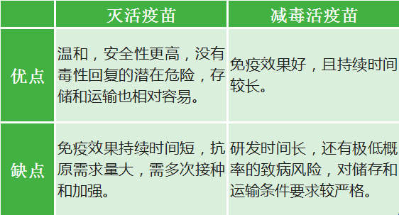 公基常识口诀240句