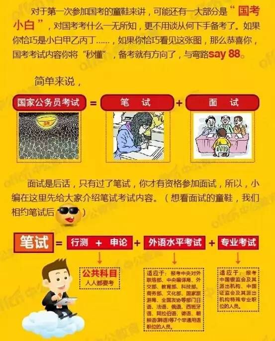 公务员考试中的文化要求深度探究与解析