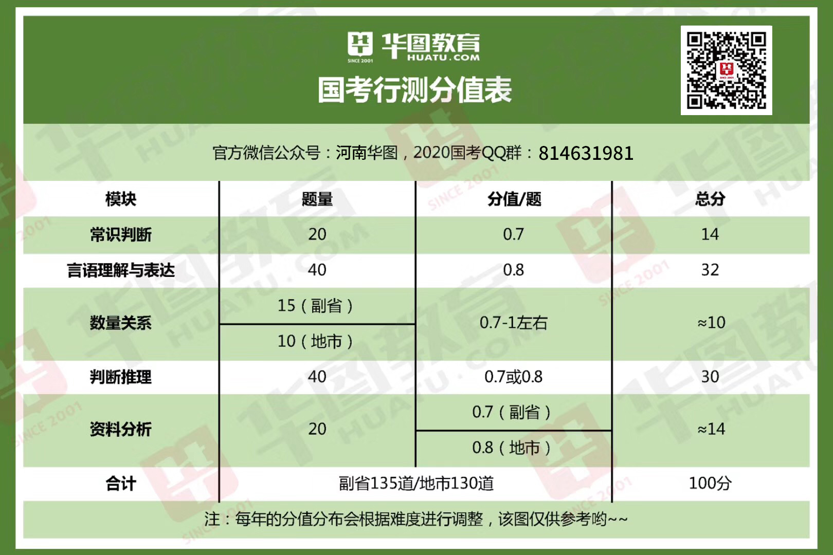 公务员考试合格分数线，选拔人才的关键门槛与标准