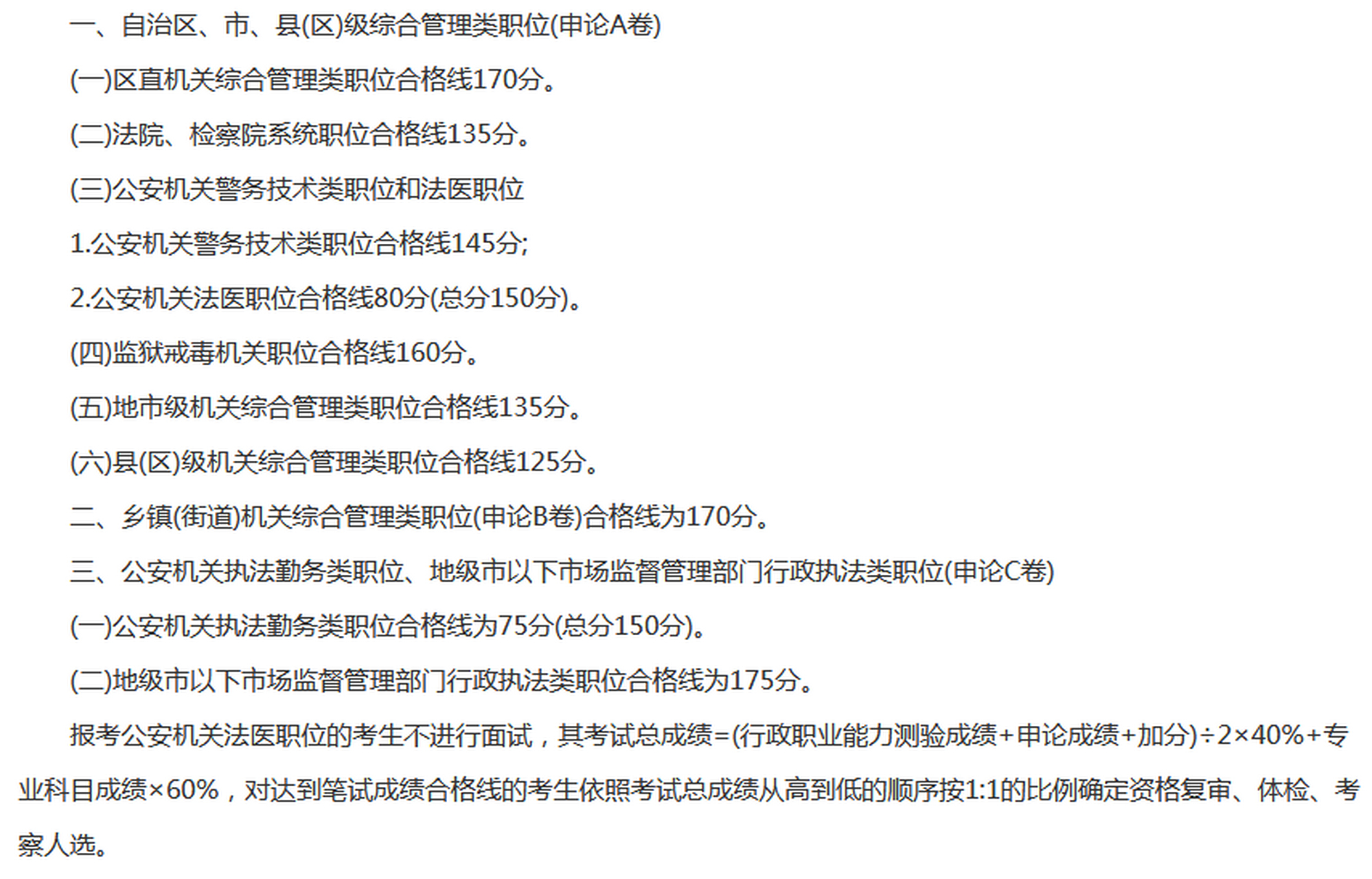 公务员考试合格分数线的确定过程与考量因素解析