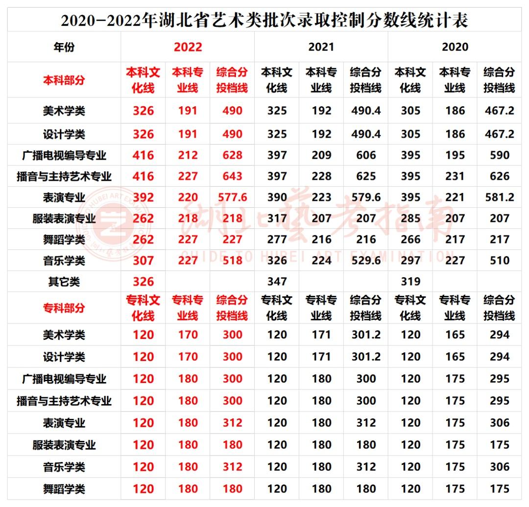 海上花 第9页