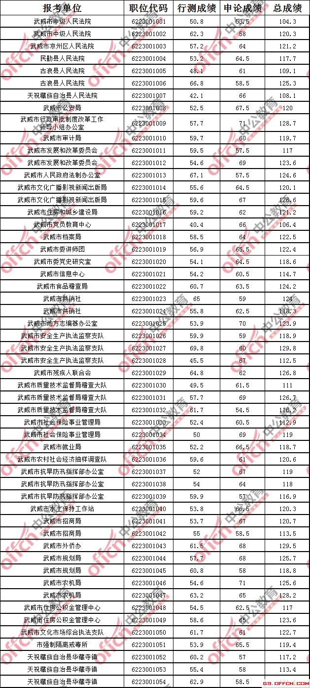 花伊自在美 第11页