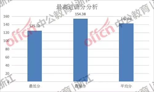 落阳一地的殇 第10页