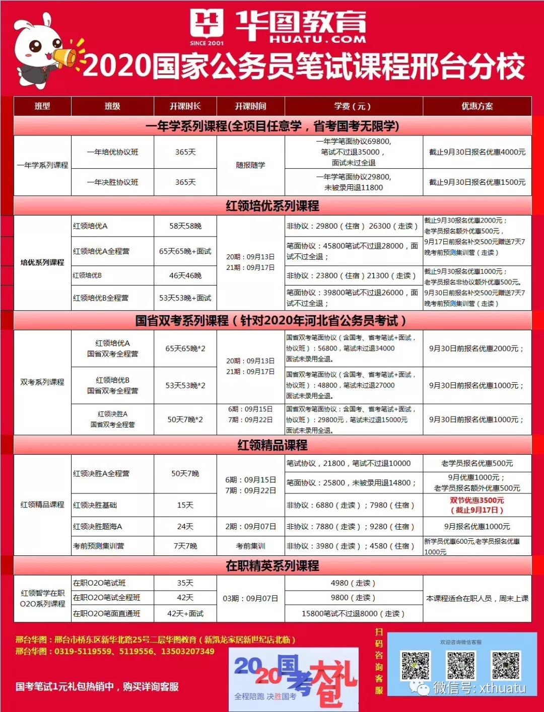 国考报名材料准备指南，应届生须知事项