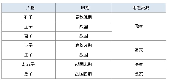 公务员常用词汇整理及其重要性概览