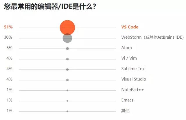 JAVA技术精英招募，共建科技梦想，携手打造未来软件传奇之旅