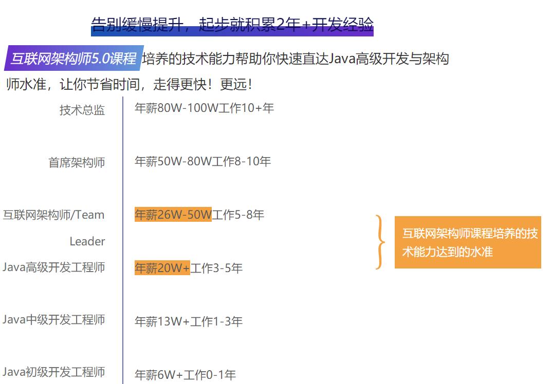 Java软件工程师招聘网，开启人才招聘新纪元探索之旅