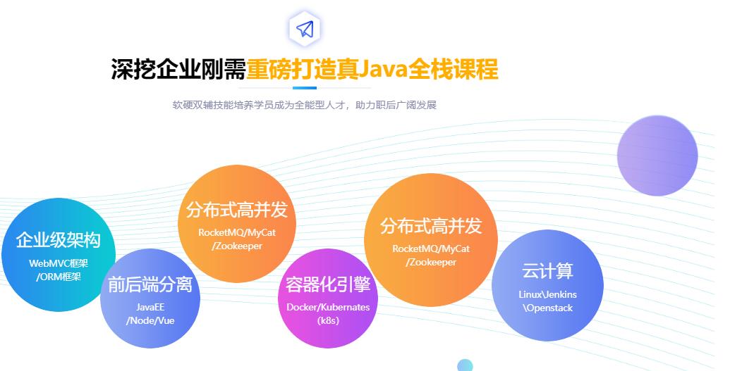 Java技术精英招聘，共筑未来科技辉煌之路