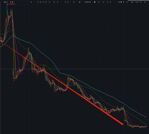 2012年前端招聘趋势深度分析与策略探讨