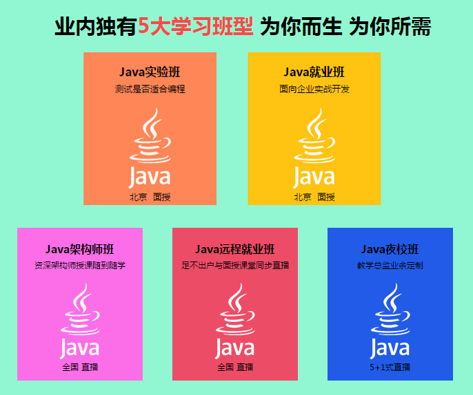 java后端招聘大专