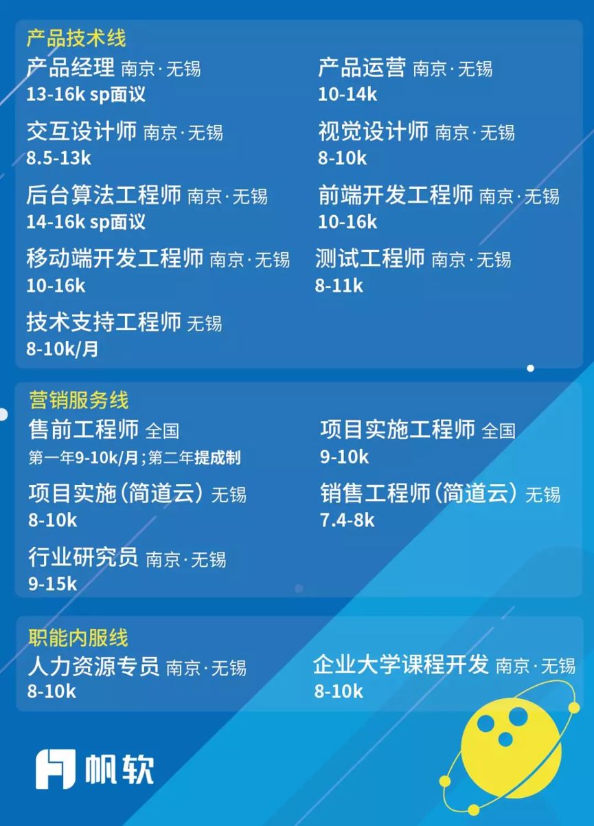 软件工程师招聘信息平台，人才与企业的最佳桥梁