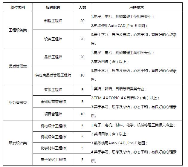 苏州软件开发工程师最新招聘信息，黄金机遇与挑战并存的职业发展之路