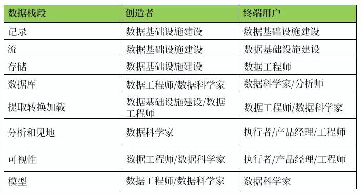 重庆数据科学家招聘，探寻科技精英，共赴未来之旅