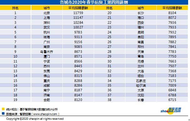 大数据招聘网最新招聘动态深度解析与趋势展望