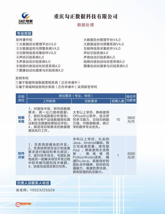 重庆数据科学家招聘启事，引领未来的数据力量新篇章