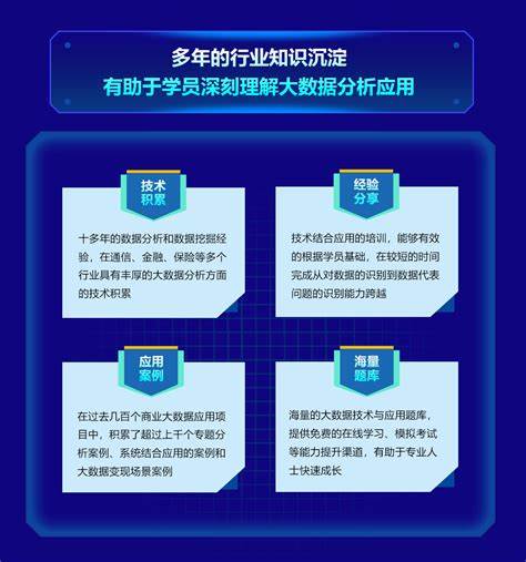 重庆数据分析师招聘热潮，职业前景、需求及如何领先一步成为行业佼佼者