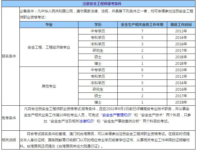 网络安全工程师应聘指南，如何脱颖而出，成功斩获心仪职位？