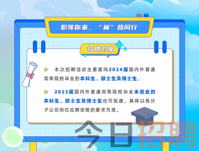 2024年网络安全招聘岗位