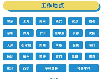 网络安全校招，挖掘与培养新一代网络安全人才的核心环节